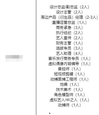 在娛樂圈吃瓜的工作崗位,幕后推手如何操控?zé)狳c(diǎn)風(fēng)云