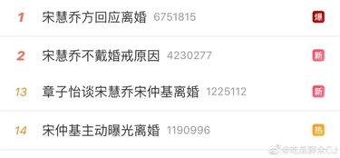 吃瓜娛樂(lè)吧今日頭條微博,揭秘娛樂(lè)圈最新熱點(diǎn)，微博熱議事件大盤點(diǎn)！”