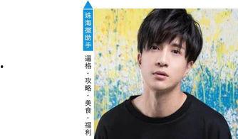 娛樂(lè)圈八卦吃瓜君,揭秘明星背后的秘密與真相