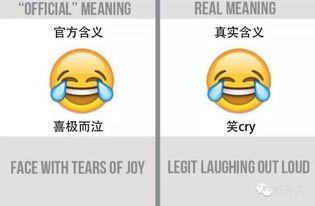 娛樂(lè)圈吃瓜emoji,emoji背后的秘密
