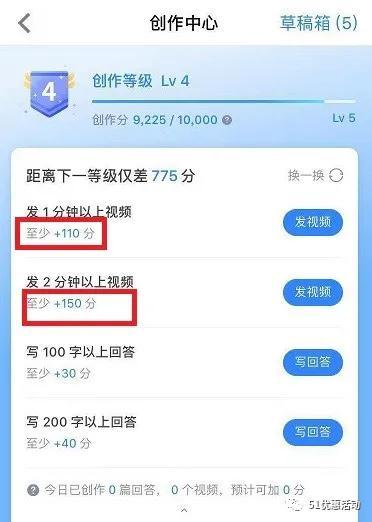 娛樂(lè)吃瓜博主可信嗎知乎,可信度幾何？