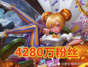 小喬吃瓜娛樂八百萬粉絲,粉絲突破八百萬，瓜界新寵兒崛起